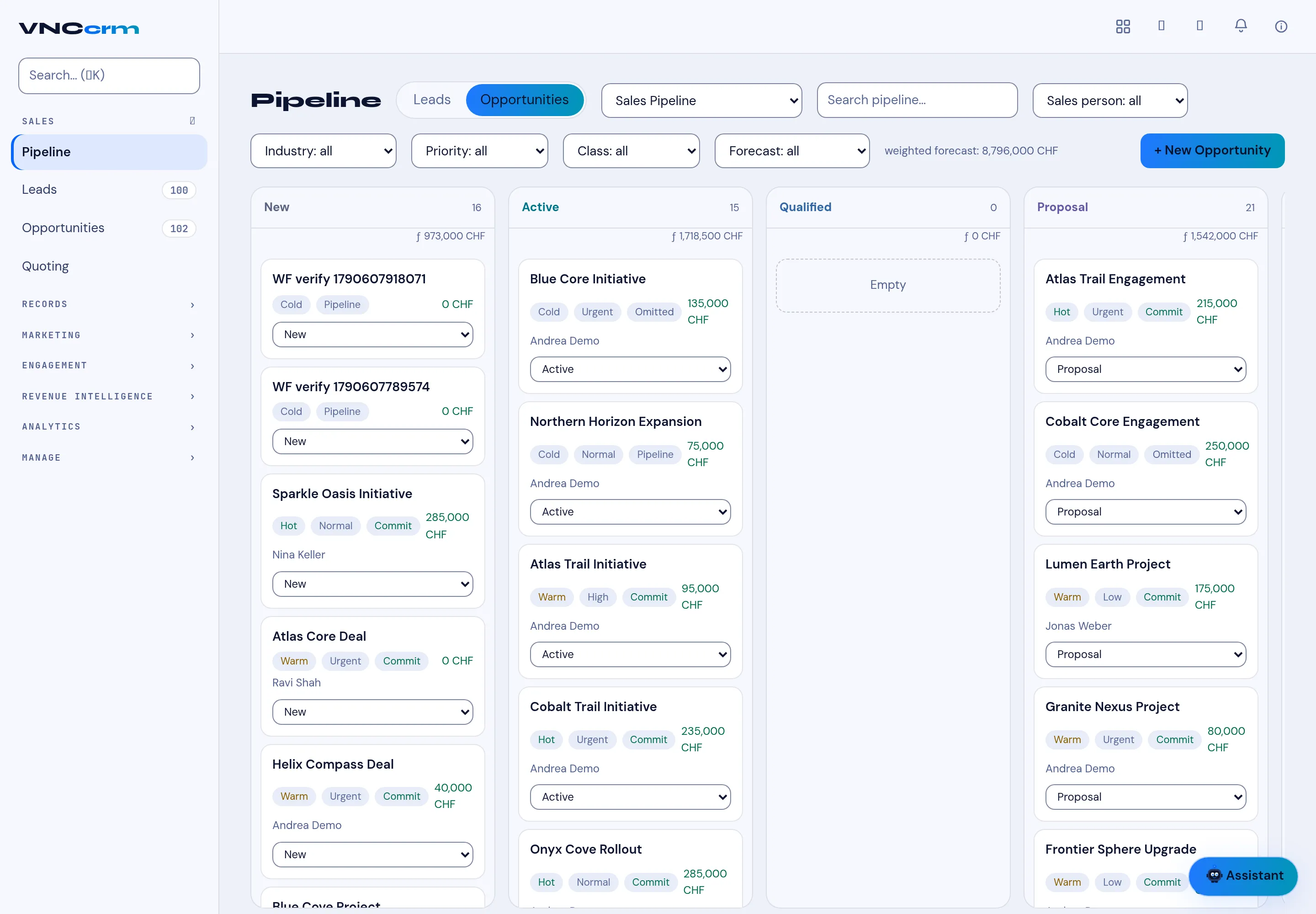 The VNCcrm pipeline with stage columns, deal cards and the weighted forecast