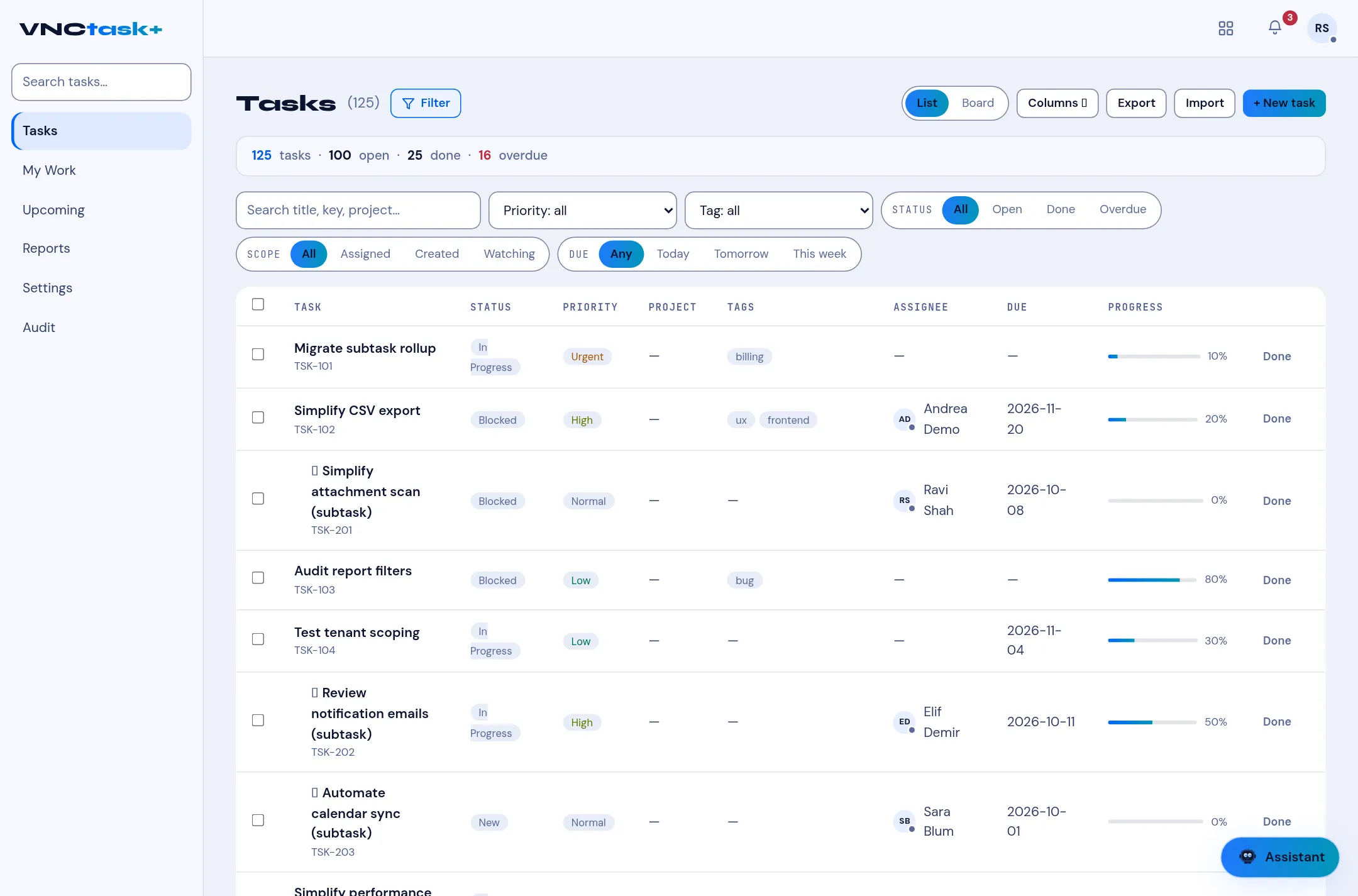 The VNCtask+ home page