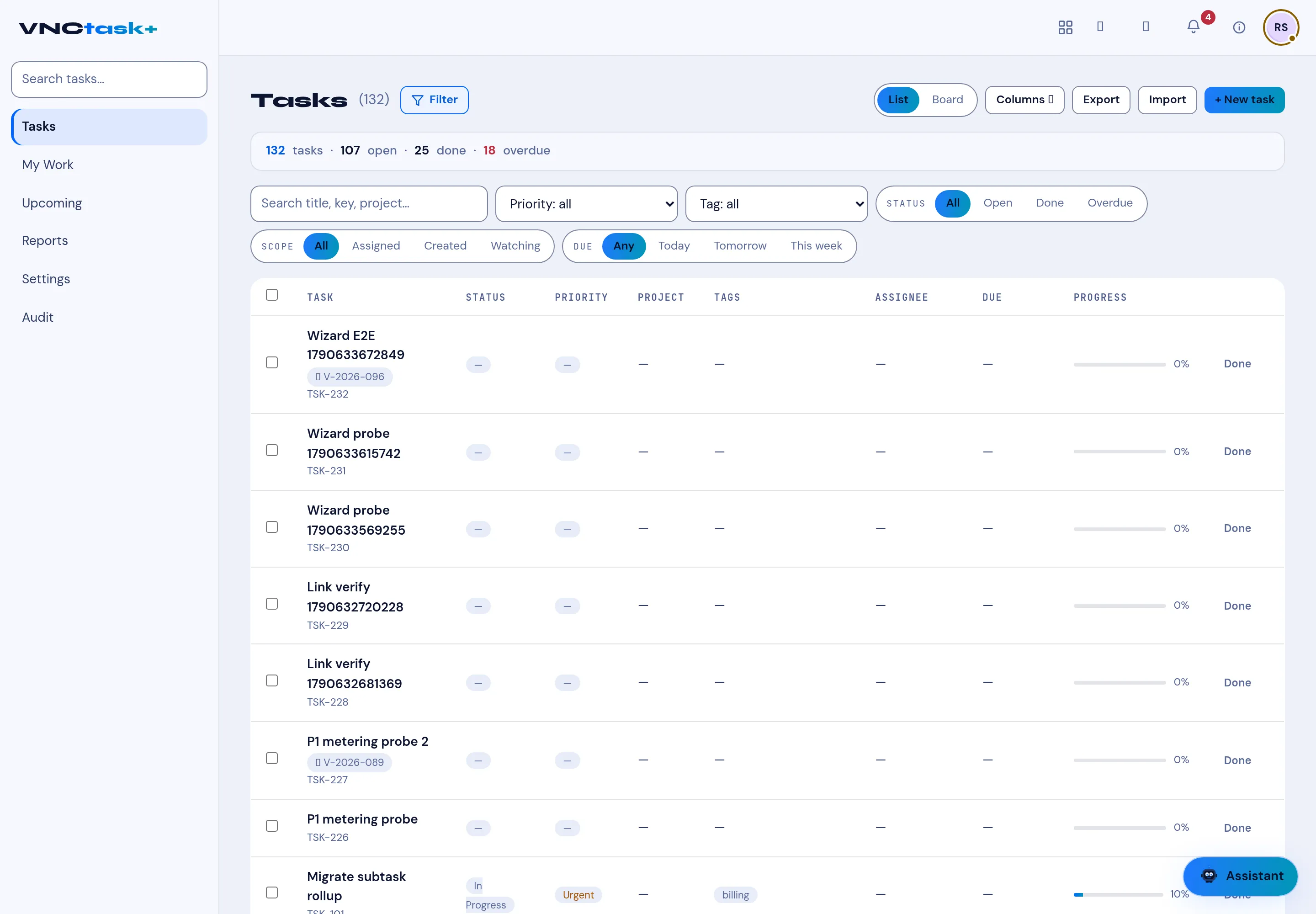 The VNCtask+ task list with its columns and filters