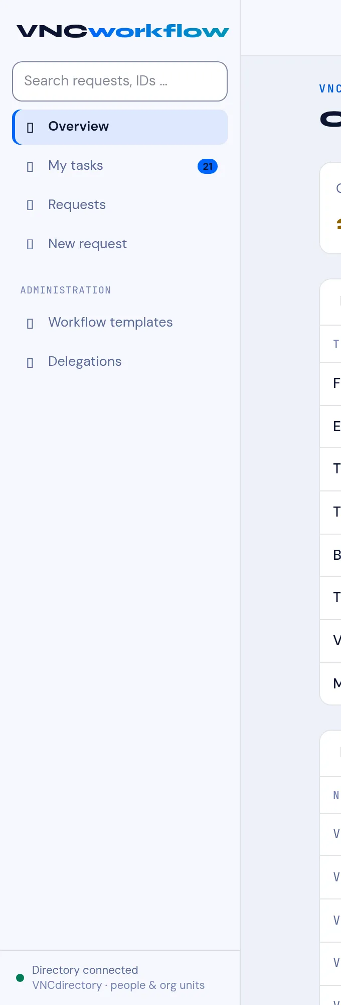 The VNCworkflow sidebar: Overview, My tasks, Requests, New request, and the administration items